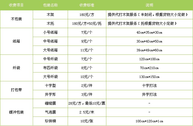 衡水至牙克石物流公司